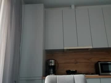 Agnessawdo • 18 • 18y • Poland • public