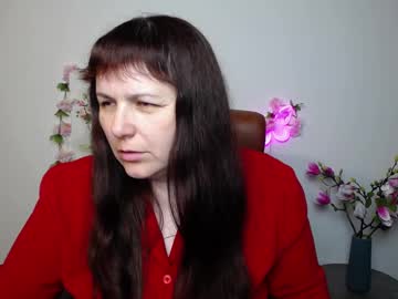 aliceinks - Live Cam Model Online on Ted's Cam Directory