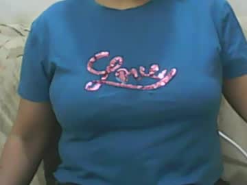 Live cam boy Anjali_dogra786, 27 yrs – Hot Male Cams