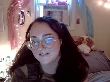 bb_jay - Live Cam Model Online on Ted's Cam Directory