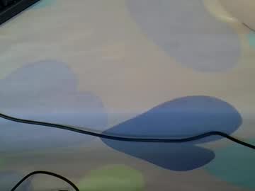 Brinny Thick • new • 0y • Nairobi County, Kenya • public