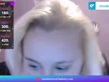 Cinnaburwood • big • 22y • Australia • public