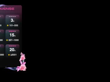 Cum All Over Mmee live cam profile photo — HD — mistress — age 25 — United States ??