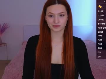 cuteariel7 - Live Cam Model Online on Ted's Cam Directory