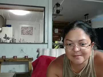 I Fetishize U • goals • 37y • US • public