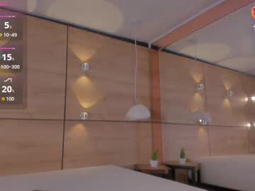 Lana Cavendish  • cuteface • 23y • Antioquia, Colombia • public