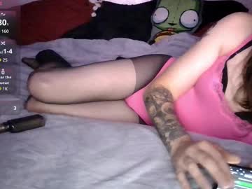 Melissa Grim • lovense • 0y • ELSEWHERE • public