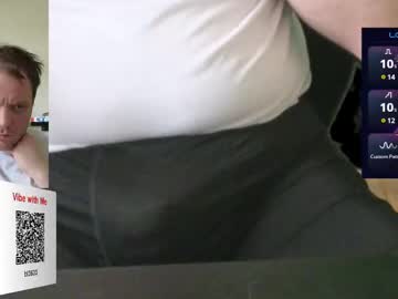 Sexyhotboy87 • pvt • 38y • Your bedroom? • public