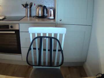 Sleeezystevie • amateur • 31y • Nowhere • public