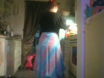 Thecannibalsalt • goth • 31y • Surrey, BC • public