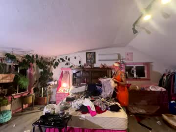 thekinkycanner - Live Cam Model Online on Ted's Cam Directory