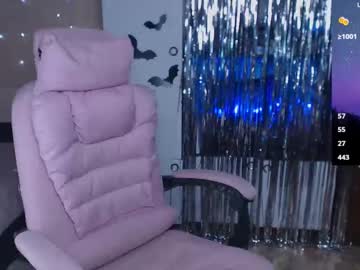 Vanessaamixx • cosplay • 22y • Konoha • public